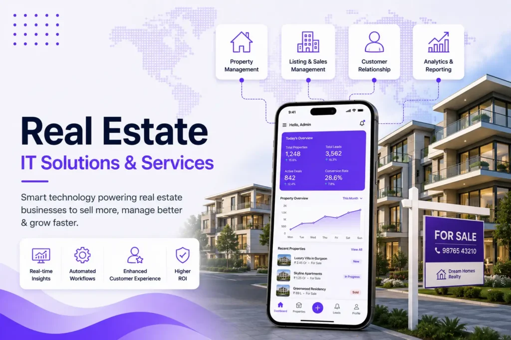 Real Estate 1 real estate IT solutions