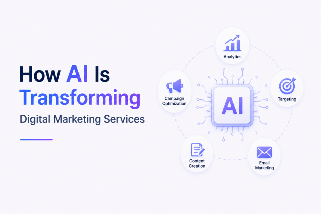 digital marketing services