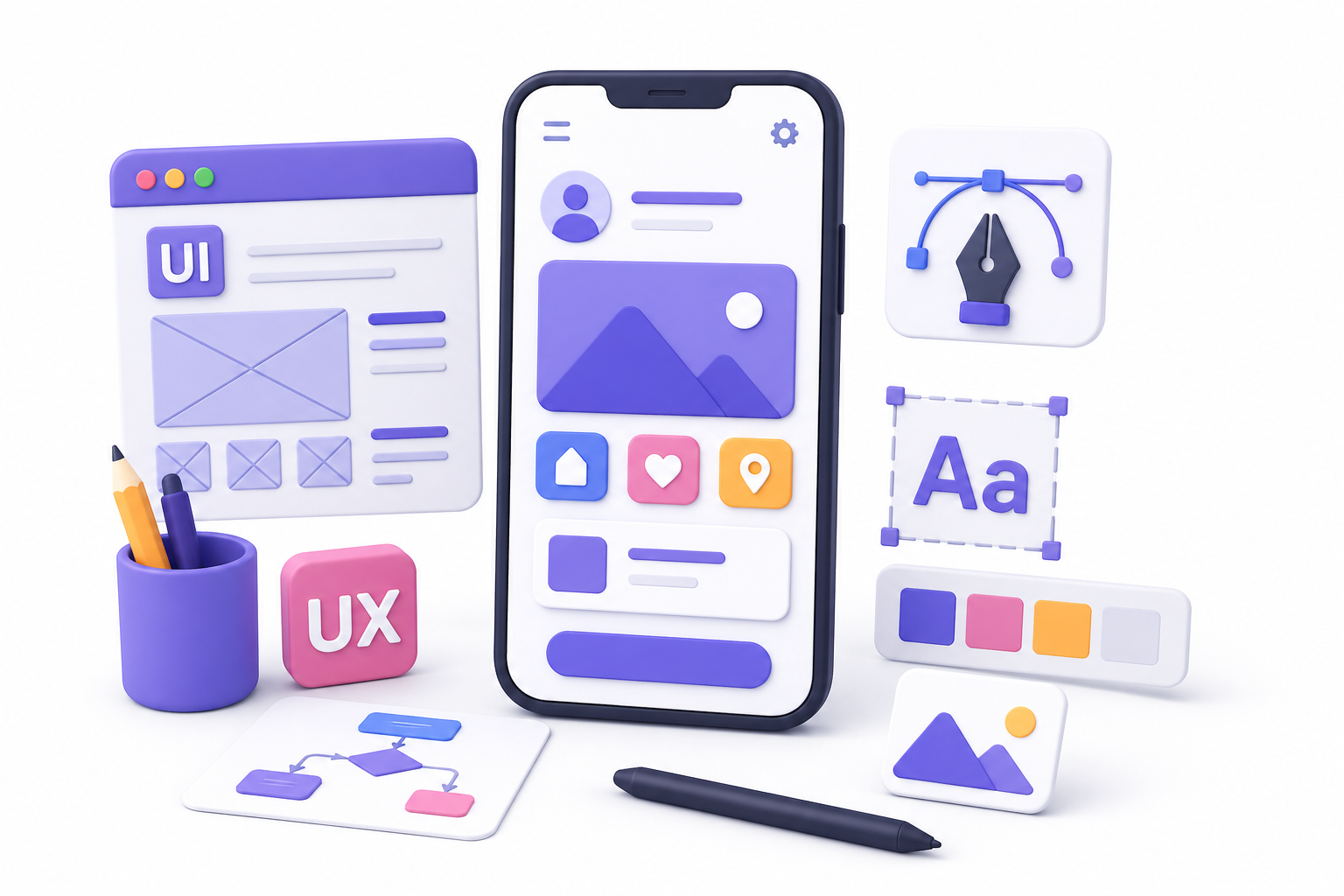 UI/UX Consultancy & Product Design Services | SeaNeB